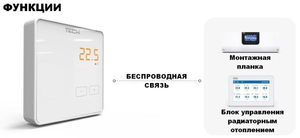 Терморегулятор беспроводной комнатный двухпозиционный  Tech R-8Z серия 4/8/9/X «Большой Мастер»