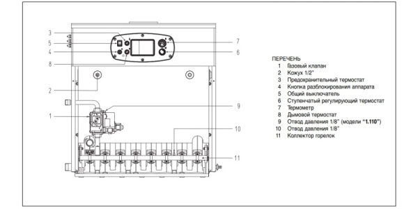 Котёл газовый Baxi Slim HPS 1.80 A7114600