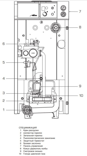 Котёл газовый Baxi Slim EF 1.22 A7116065
