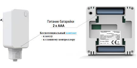 Терморегулятор Tech (Тех) T-3.2 (белый)