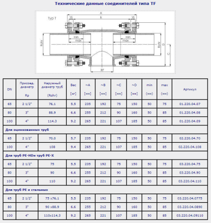 Тройник ремонтный чугунный ТF фланец оцинкованный Gebo