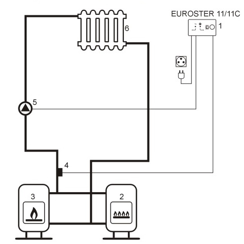 Контроллер отопления Euroster 11C для управления насосом центрального отопления «Большой Мастер»